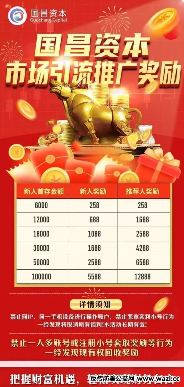 【惊天骗局】新利众、联众投、国昌资本——股票盘背后的“杀猪盘”套路大起底！你的钱正在被他们掏空！