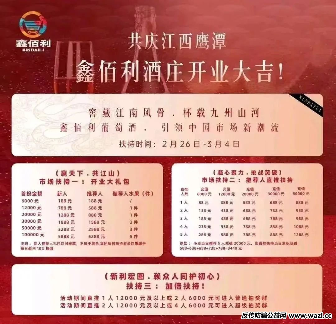 【惊天骗局】新利众、联众投、国昌资本——股票盘背后的“杀猪盘”套路大起底！你的钱正在被他们掏空！