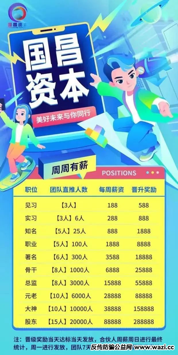 【惊天骗局】新利众、联众投、国昌资本——股票盘背后的“杀猪盘”套路大起底！你的钱正在被他们掏空！