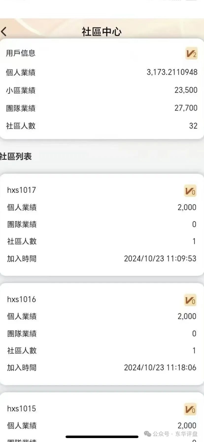 【MANA3】交易所操盘手圈钱过亿，已经崩盘，速度报警维权吧！