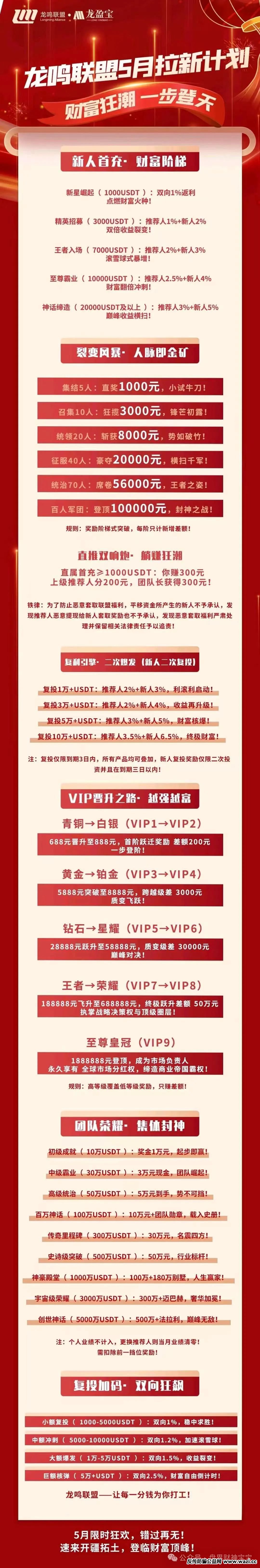 爆料龙盈宝‘龙鸣联盟’资金盘骗局，平移只是最后的挣扎，5月最新活动只为二次收割韭菜。