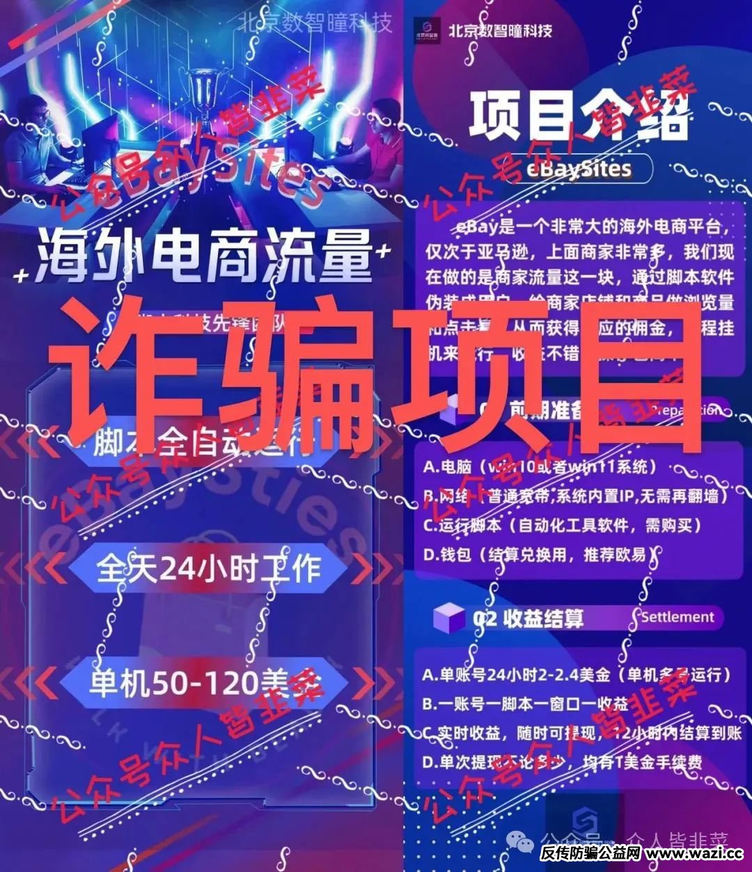 网络投资莫轻信，稳赚不赔是骗局，远离这些诈骗项目。