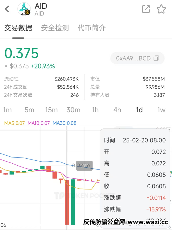 实锤！AIDAV2毫无造血功能，纯纯传销资金盘！雷霆社区与境外操盘手勾结！