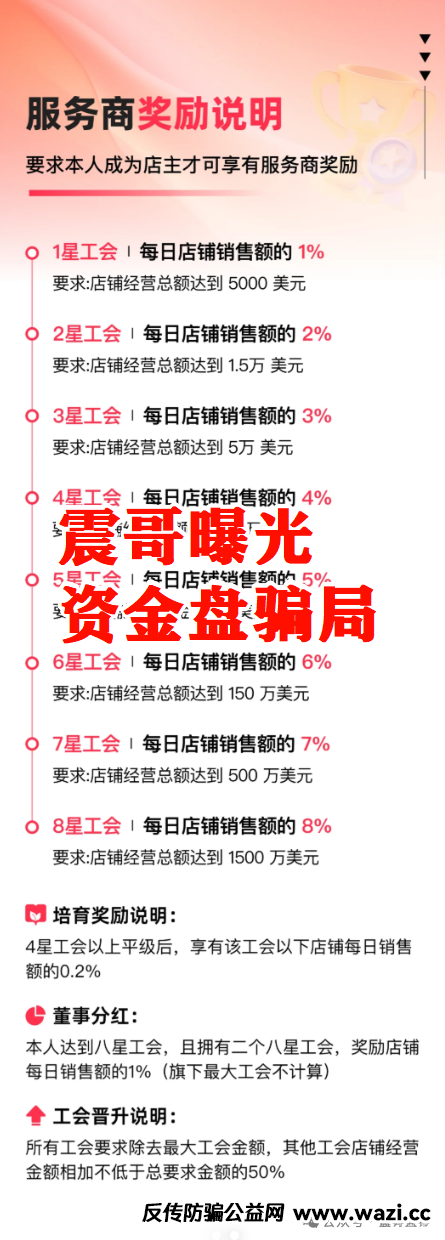 【骗局真相】｜优哩哩资金盘大起底！这波到底能不能上车？