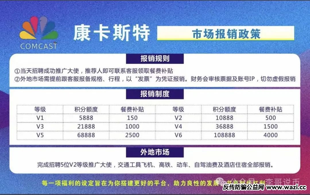 反诈！！康卡斯特(Comcast)分红类资金盘重启，大家请警惕，避免被再次收割。
