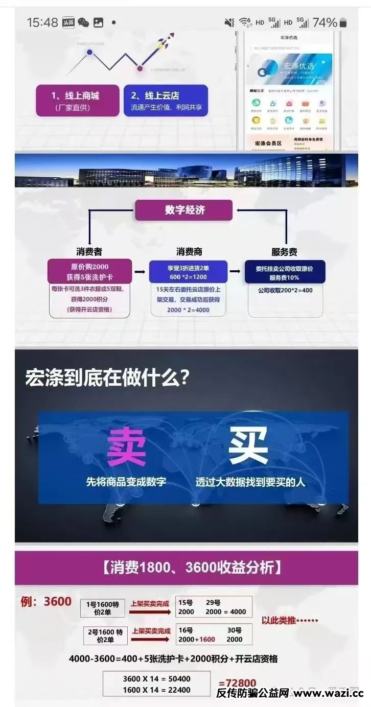 【骗局】“宏涤洗衣”打着实体洗衣的幌子拉人头非法融资！