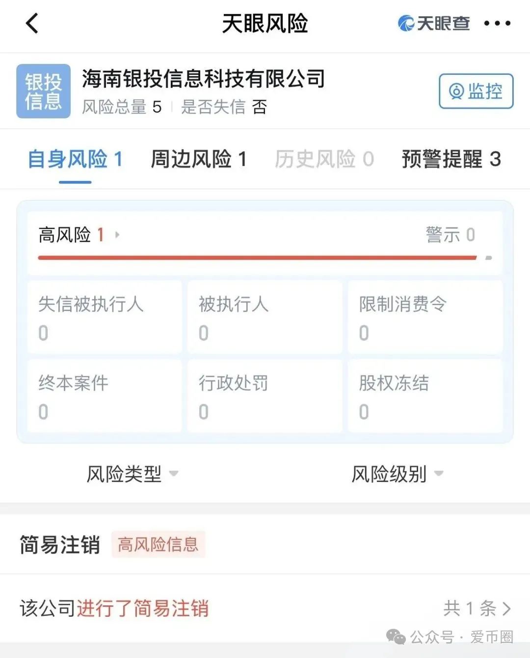 【骗局揭秘】联合智算中心： 前身山东银投，诈骗几十亿，更名后重启新盘，警惕被割韭菜。