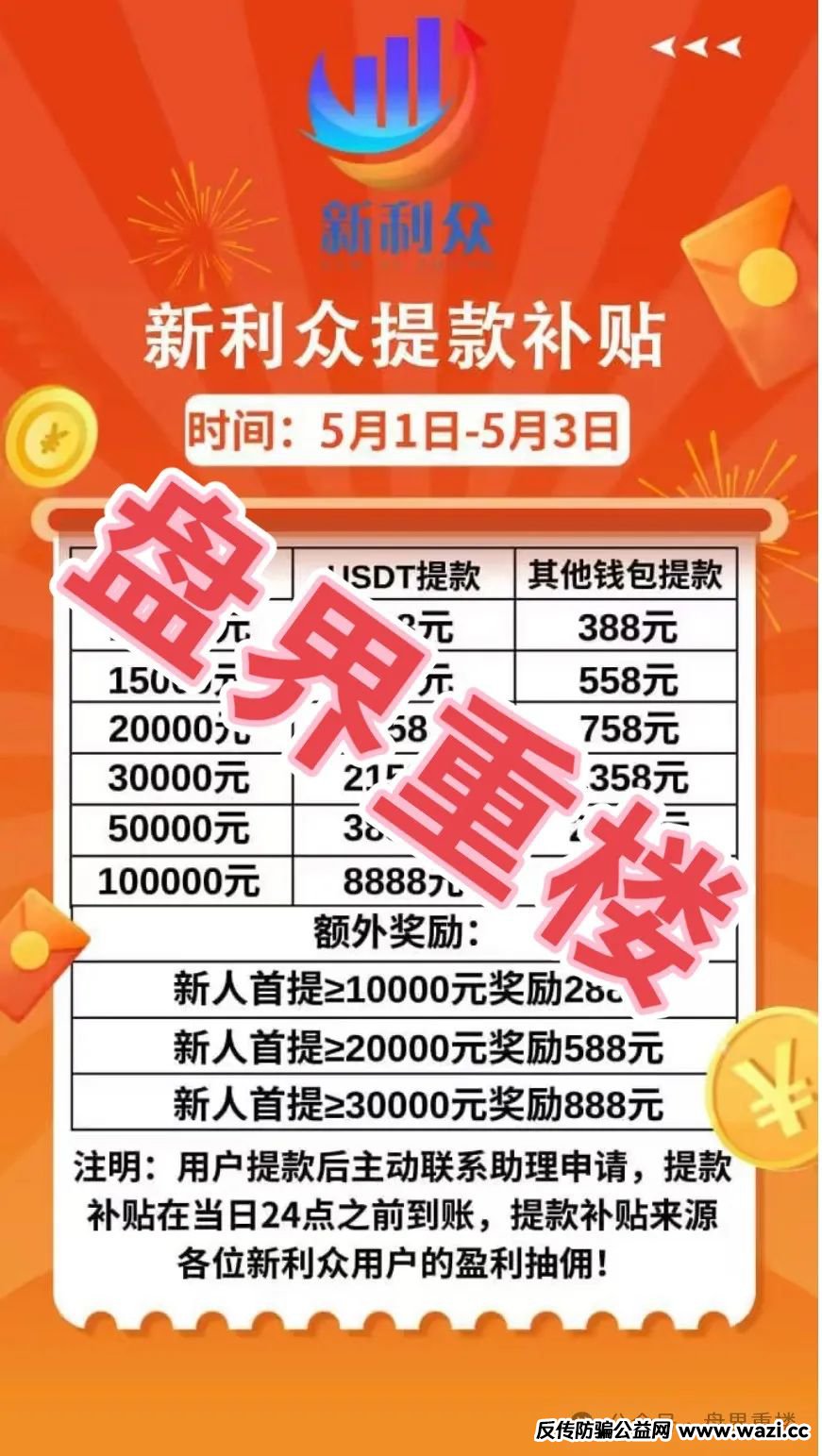 新利众（鑫佰利酒庄 鑫佰严选）目前该骗局已有5万多会员，操盘手圈钱过亿，部分团队撤离，随时可能崩盘