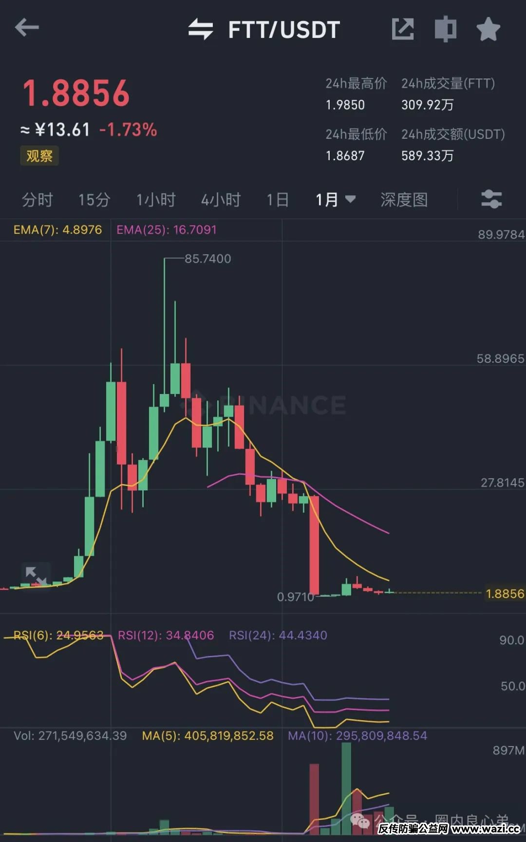 币圈挥金如土，现实生活补补