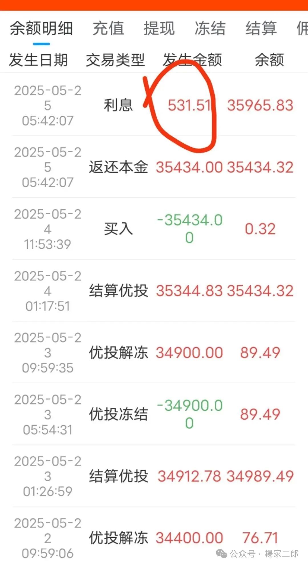【曝光】即将崩盘跑路！＂中永国昌＂股票跟单资金盘骗局！