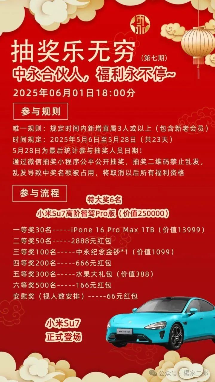 【曝光】即将崩盘跑路！＂中永国昌＂股票跟单资金盘骗局！