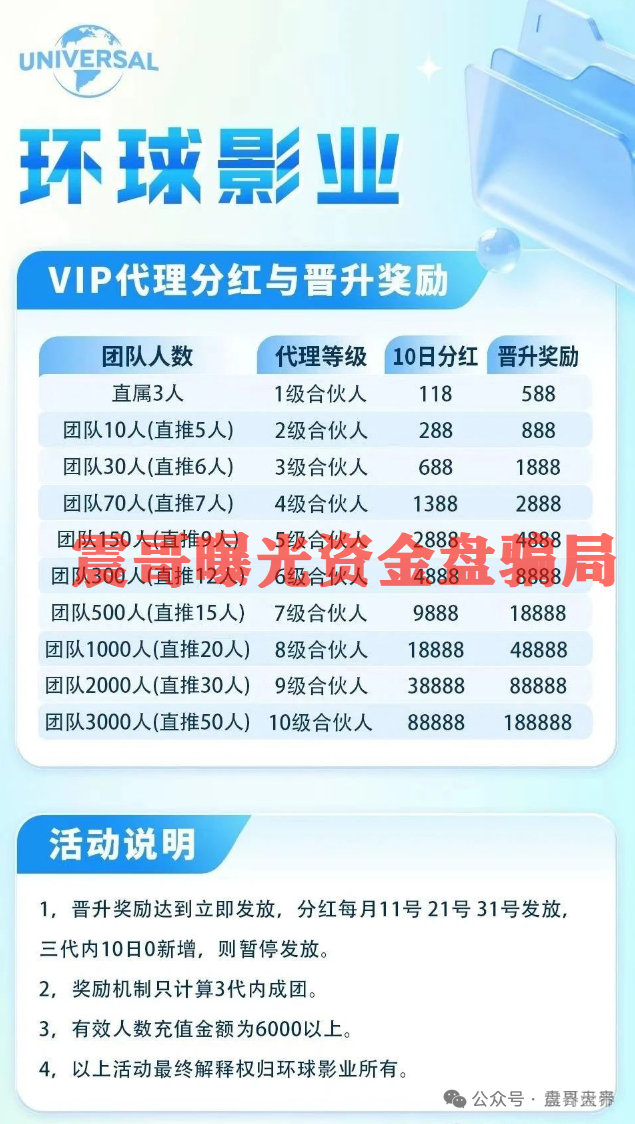 【环球影业】资金盘：新瓶装旧酒的老套路！