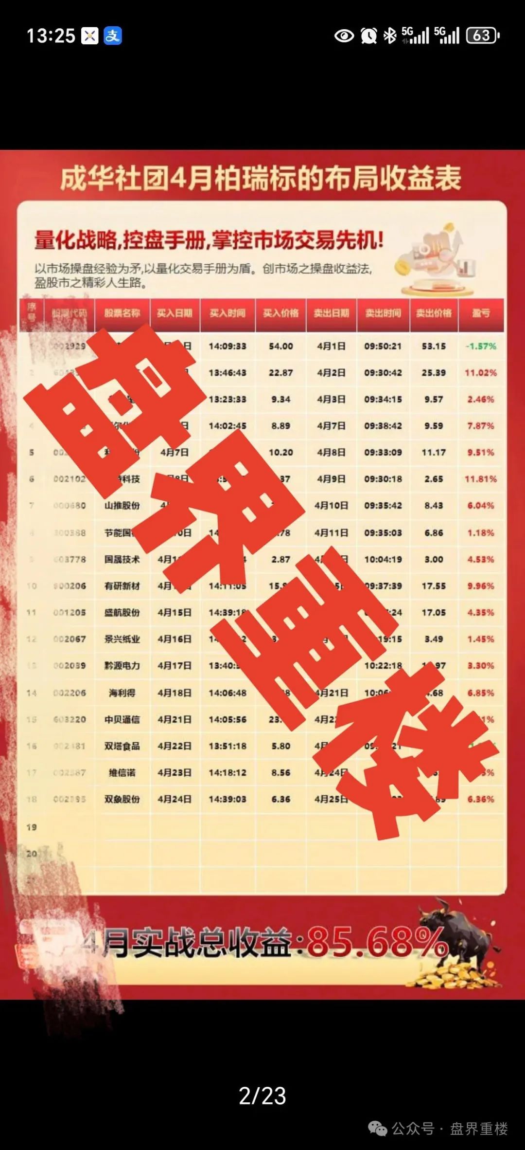柏瑞创汇（又称＂成华社团＂）的股票跟单骗局，操盘手葛成华圈钱过亿，目前已有2万多会员，高度预警，即将崩盘跑路！