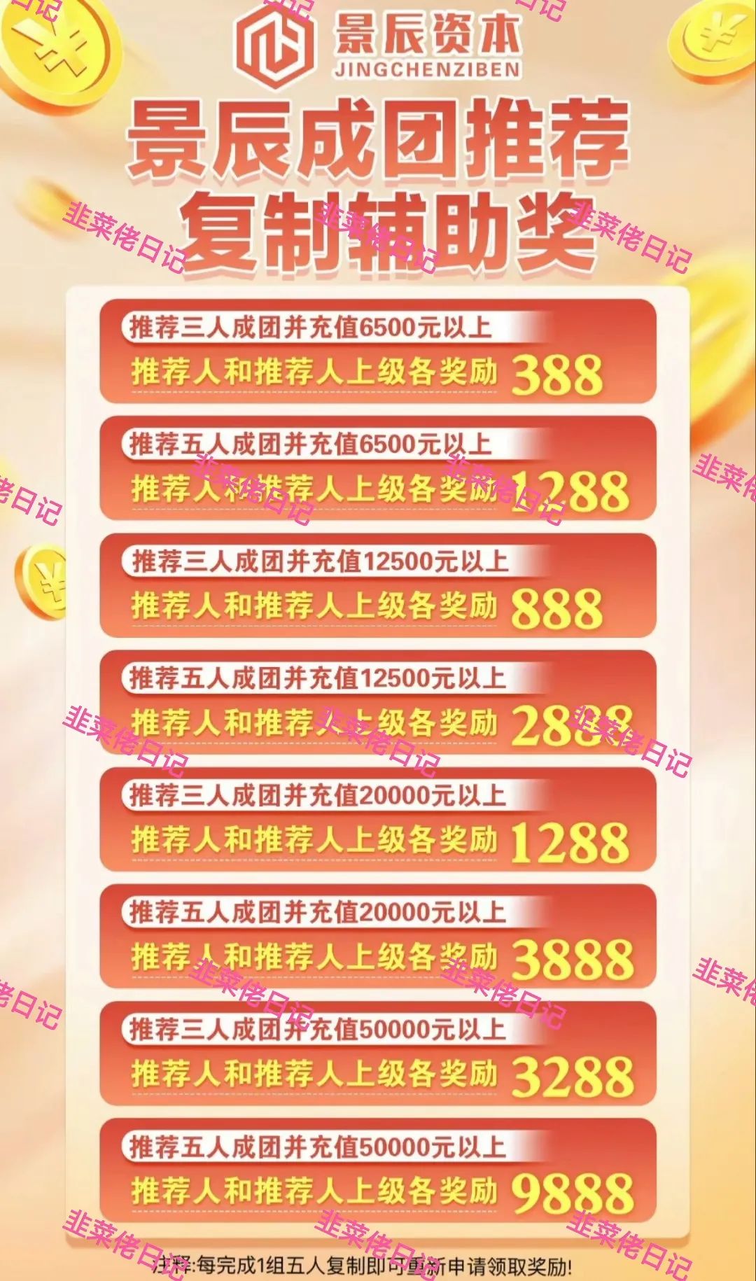 【骗局曝光】景辰资本,Norton，随时可能卷钱跑路