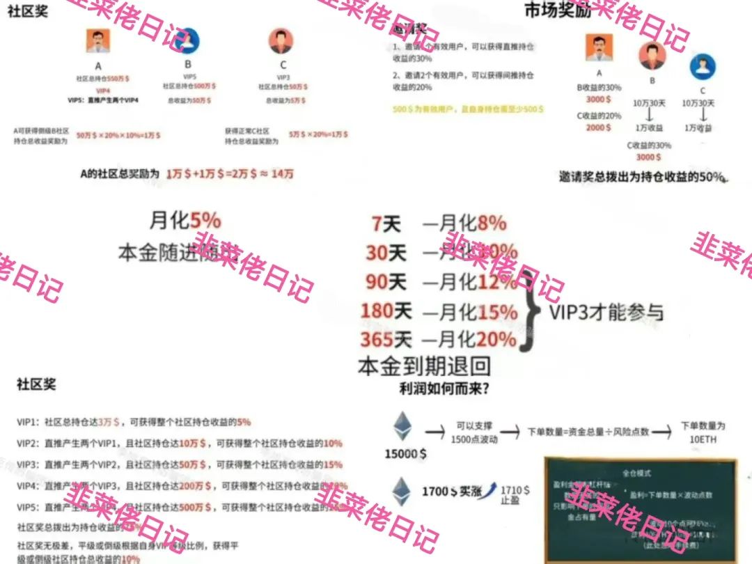 【骗局曝光】景辰资本,Norton，随时可能卷钱跑路