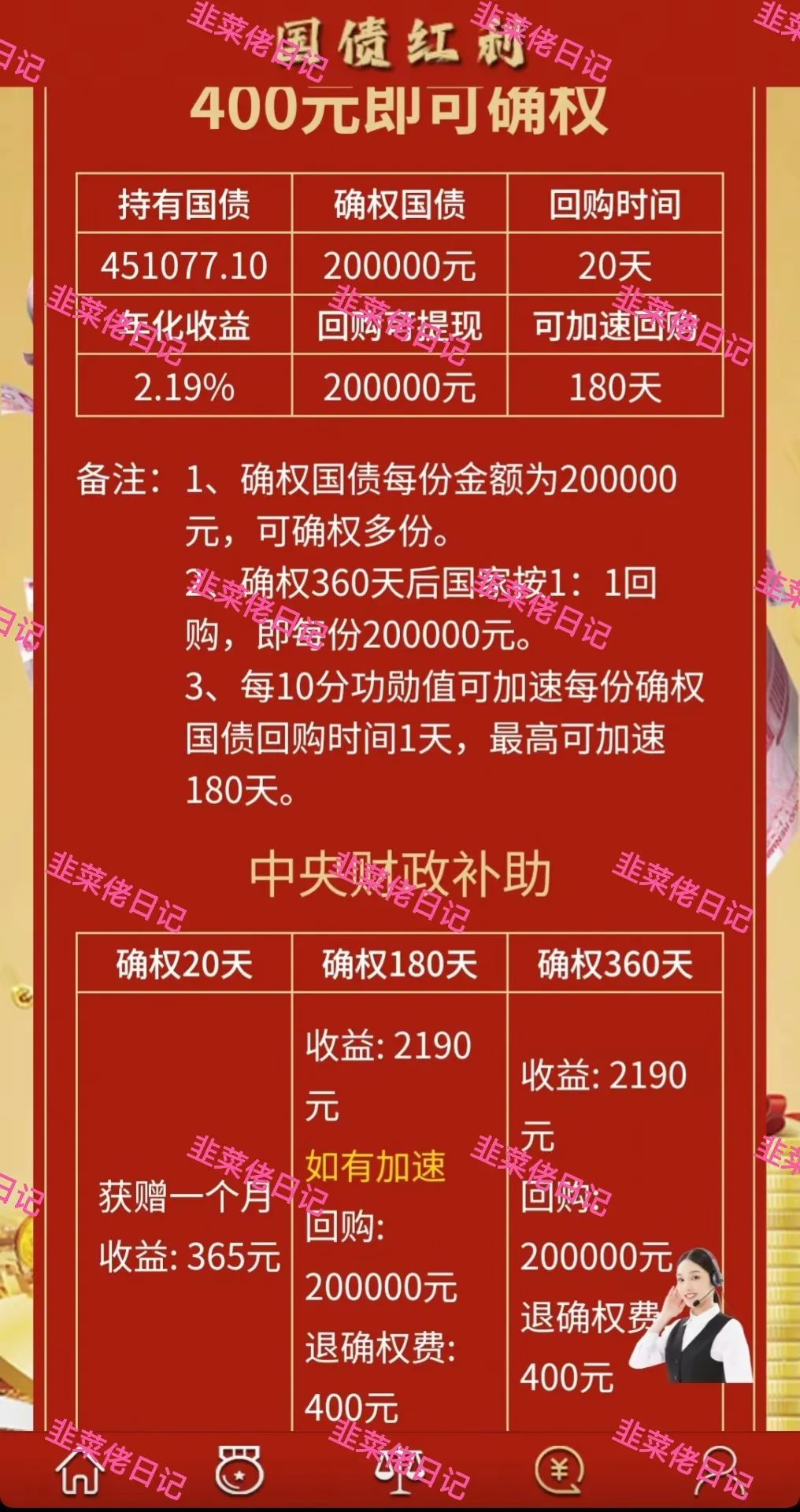最新资金盘项目骗局曝光，【优果牧场，两重宏利】守好自己的钱包，记住不亏就是赚。