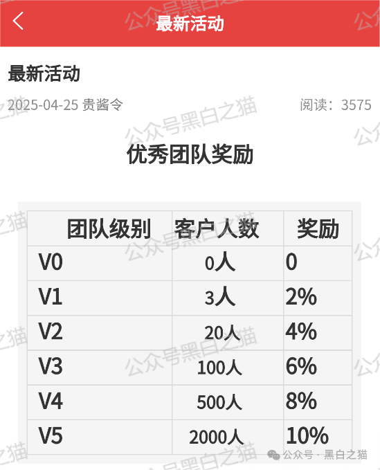 影子曝光｜“拼拼有礼”骗局仿盘“贵酱令”来袭，拼团背后的传销资金盘陷阱......