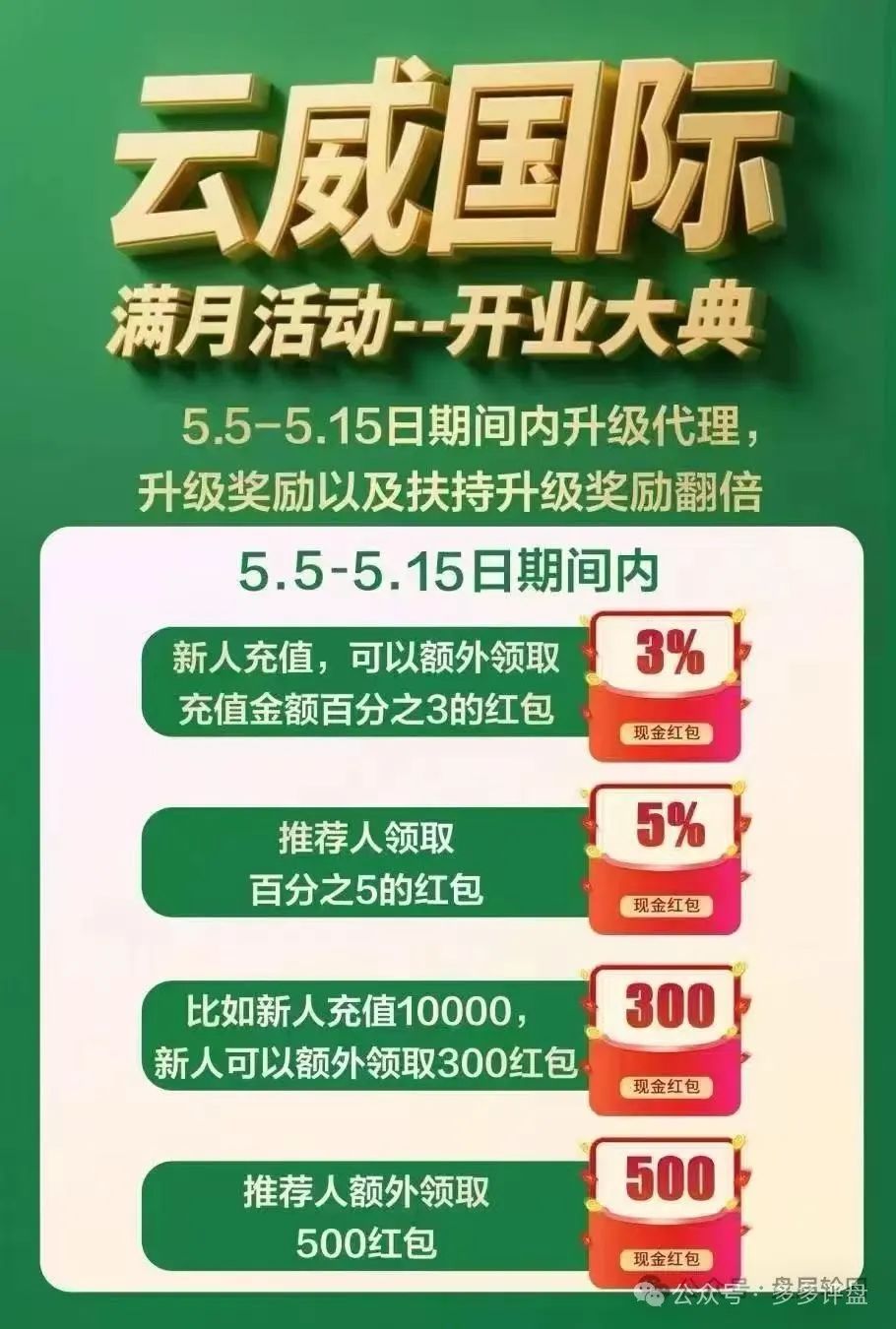 【曝光】“云威国际”彩票跟单骗局，“新币时代”原班，人马操盘，远离！