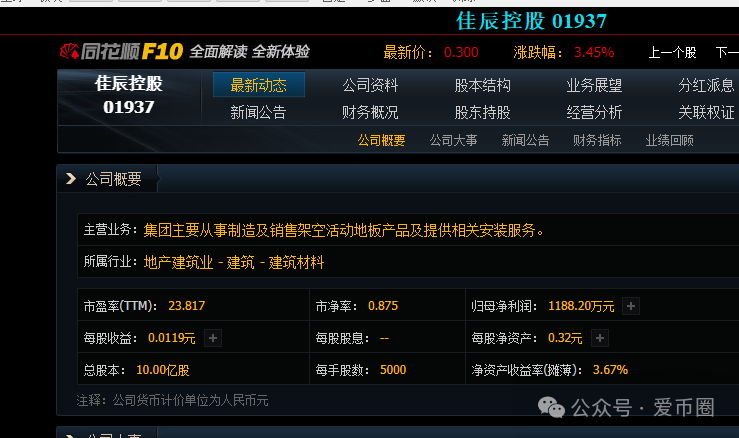 运鸿原始股骗局揭秘：【运鸿集团股票】真的还是假的？