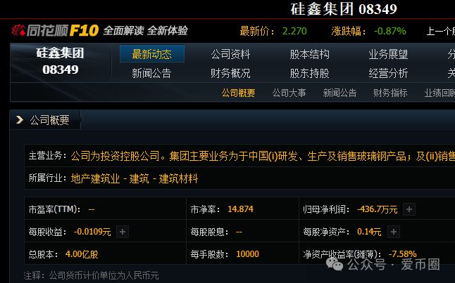 运鸿原始股骗局揭秘：【运鸿集团股票】真的还是假的？