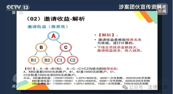 【云养黑猪】竟是传销陷阱！数万人血本无归！