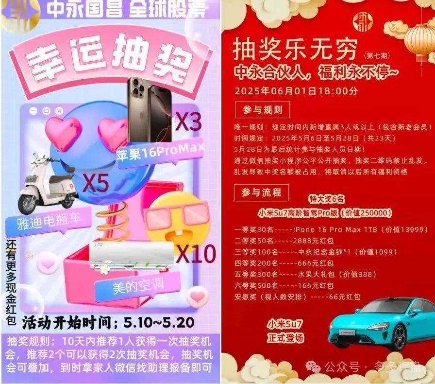 【中永国昌】资金盘骗局：马上崩盘跑路!
