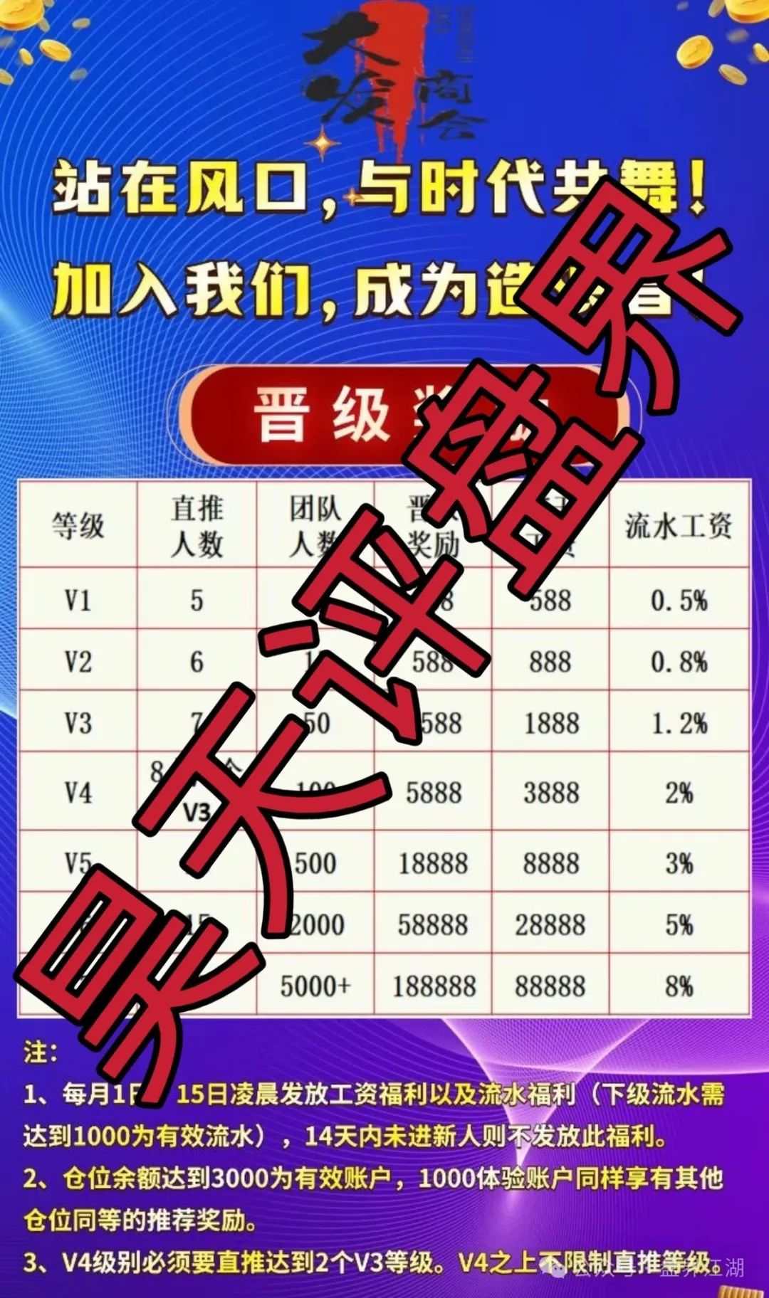 【资金盘骗局】【大发商会】彩票类，刚开盘就开始单割，典型的一轮圈韭菜盘，高度预警！