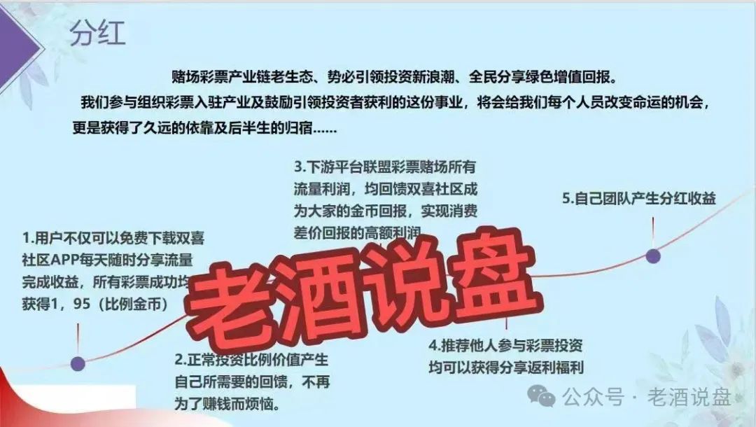 紧急预警：【双喜社区】彩票跟单资金盘已经单割，车门已经焊死，大家及时止损。