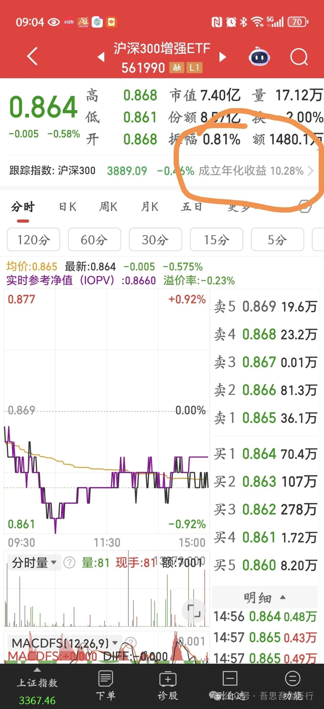 普通人如何实现财富积累？