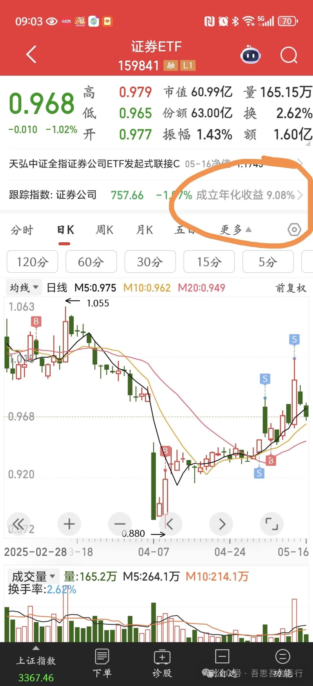 普通人如何实现财富积累？