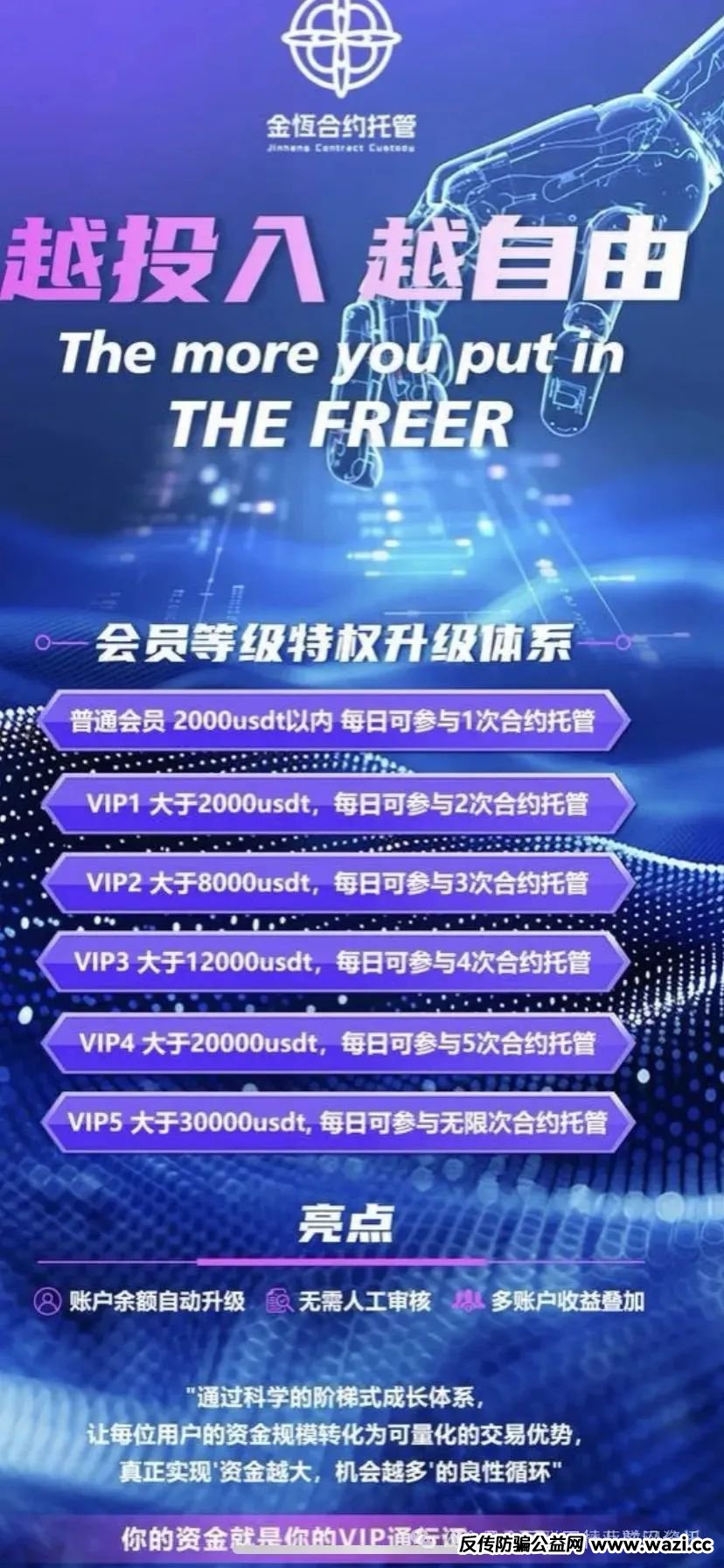 警惕！这十几个项目都是虚拟币资金盘传销骗局，赶紧远离！