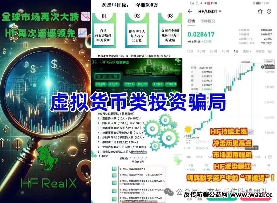 空手套白狼！尽快远离！警惕这19个项目涉嫌非法集资、传销诈骗！个个直击人性弱点！