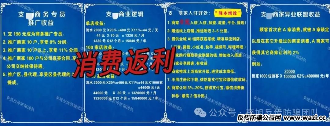 空手套白狼！尽快远离！警惕这19个项目涉嫌非法集资、传销诈骗！个个直击人性弱点！