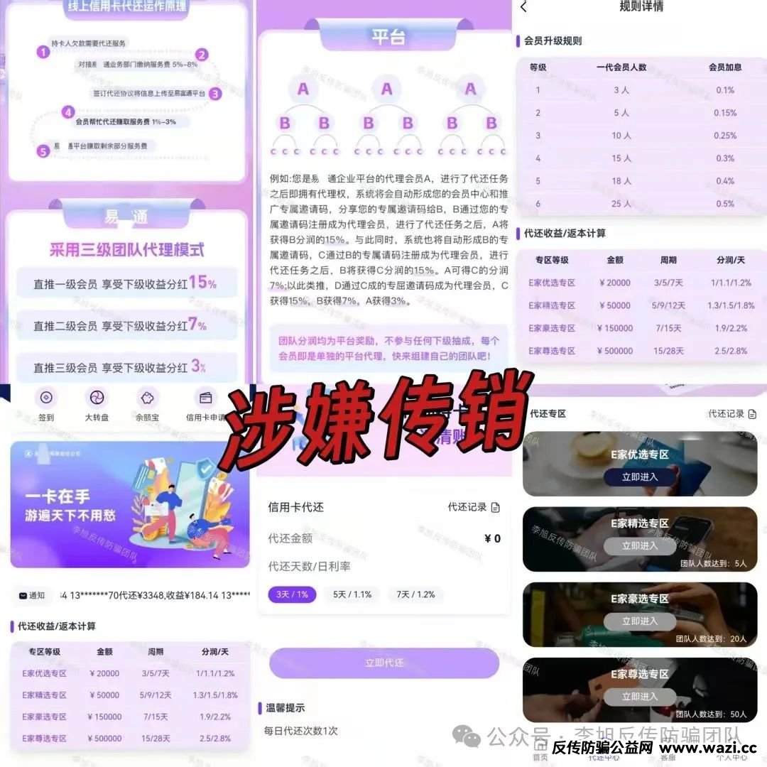 空手套白狼！尽快远离！警惕这19个项目涉嫌非法集资、传销诈骗！个个直击人性弱点！