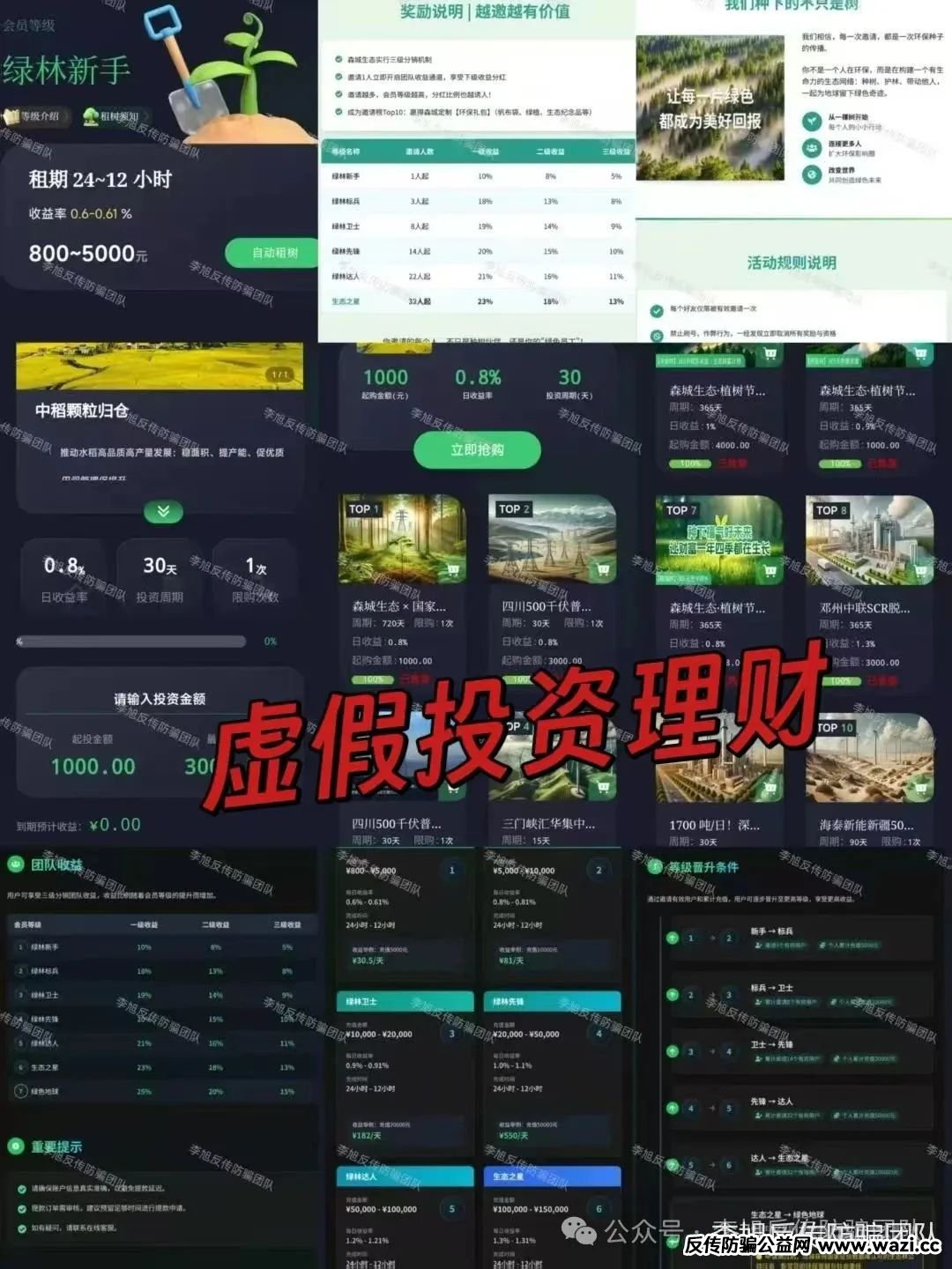 空手套白狼！尽快远离！警惕这19个项目涉嫌非法集资、传销诈骗！个个直击人性弱点！