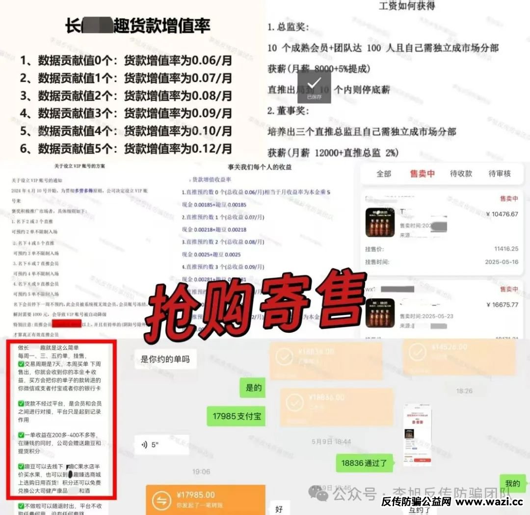 空手套白狼！尽快远离！警惕这19个项目涉嫌非法集资、传销诈骗！个个直击人性弱点！