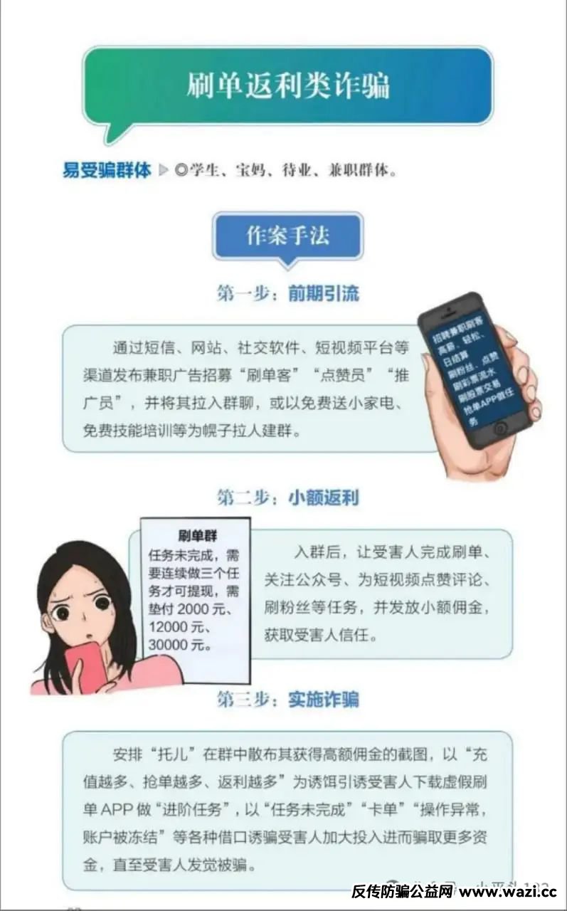 锦安民会资金盘,受骗不让取款提现请远离