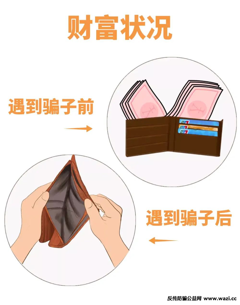 锦安民会资金盘,受骗不让取款提现请远离