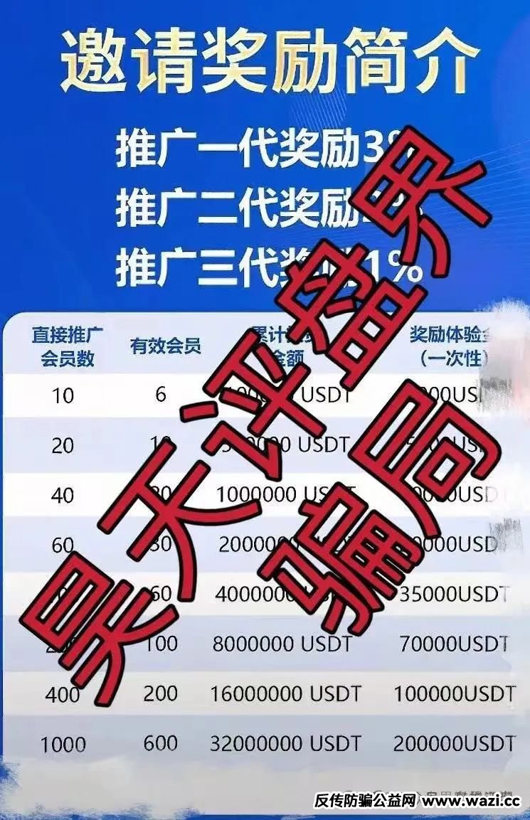 警惕高息陷阱！“龙鸣联盟”龙盈宝资金盘濒临崩盘，投资者速速撤离！