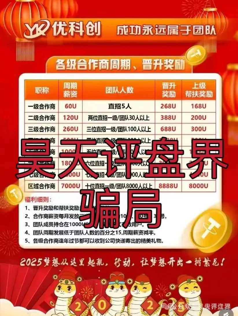 高度预警【优科创】（利鼎交易所）跟单类资金盘骗局，已经开始单割，即将崩盘跑路！