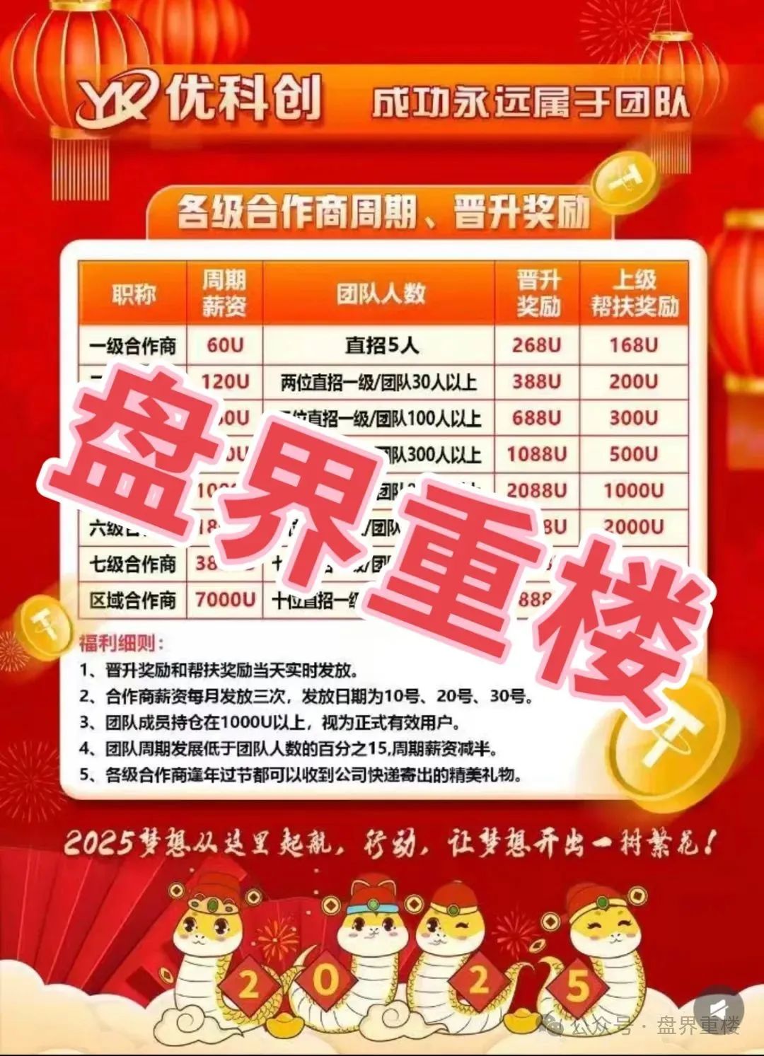 优科创（利鼎交易所）跟单类资金盘骗局，即将崩盘跑路！