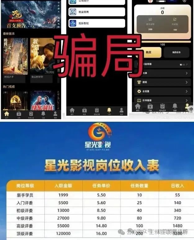 最新资金盘项目骗局曝光，【星光影业,成华社团】随时可能卷钱跑路！
