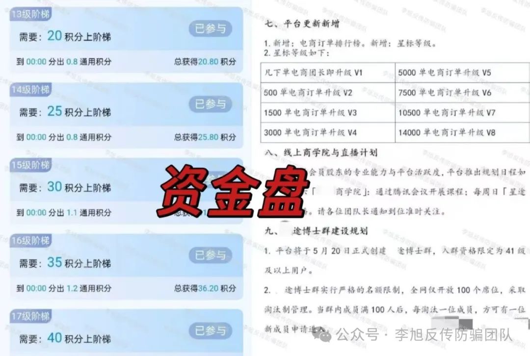 【艾菲克斯,阿尔卑斯】警惕这10个项目涉嫌非法集资、传销诈骗！都是“定时炸弹”，速速撤离！