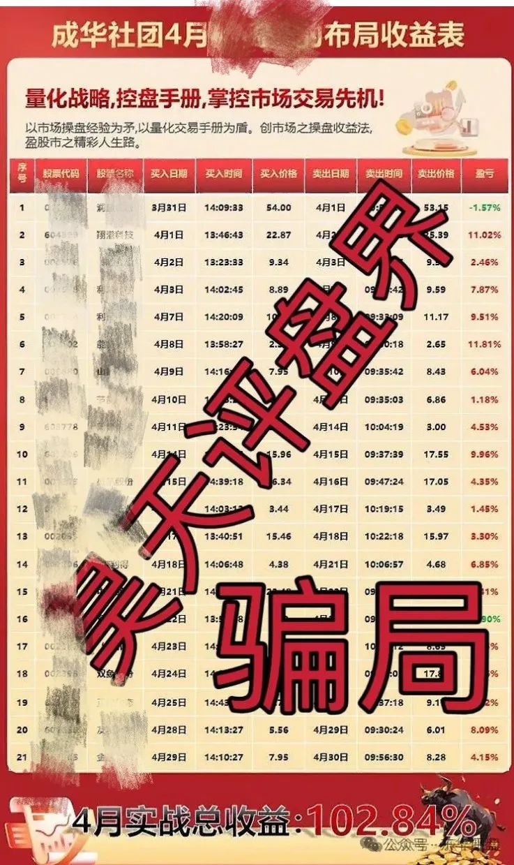 【资金盘骗局】成华社团股票跟单类，已经开始大量单割，即将崩盘跑路！