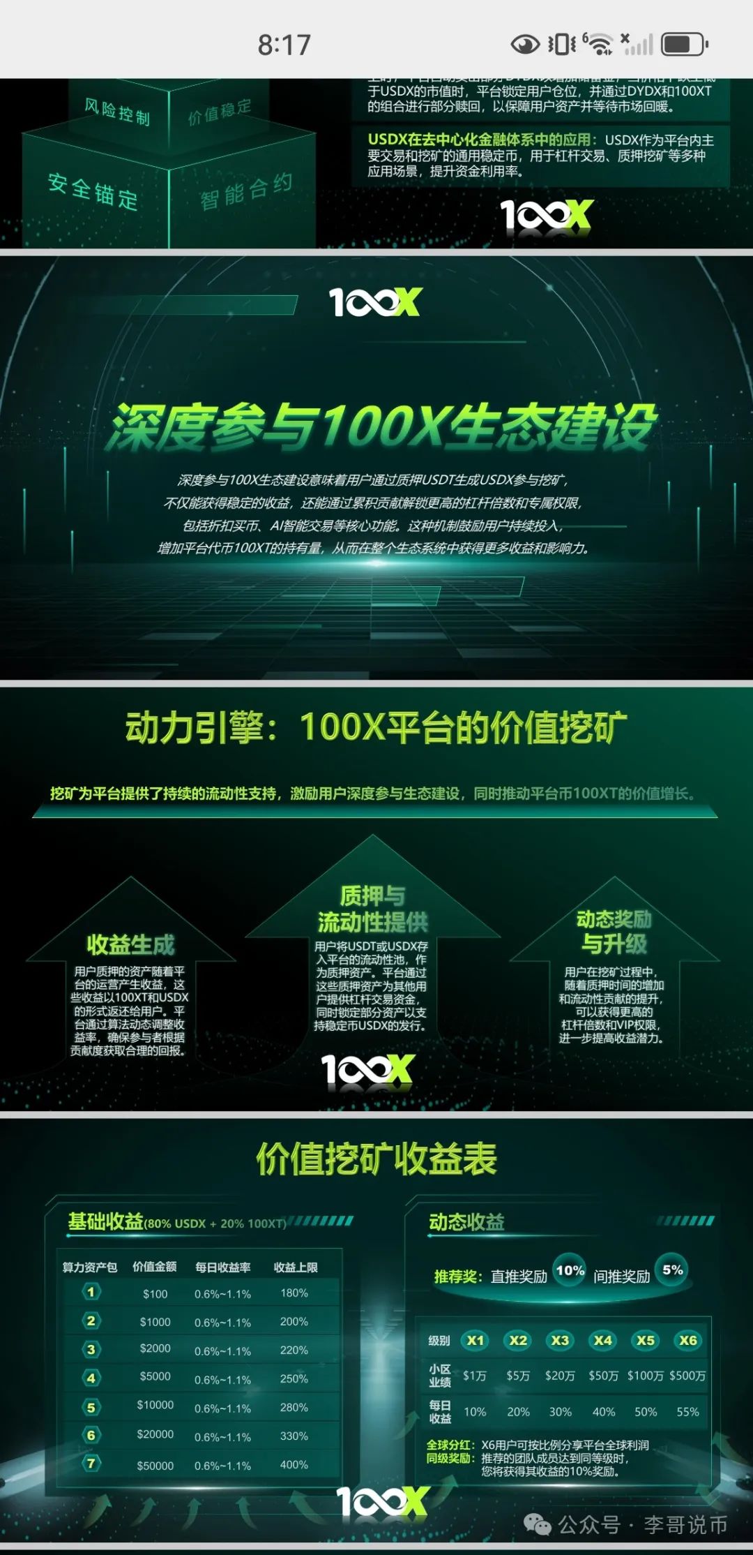 【骗局】【100X交易所】提现失败封号，受害人被踢出群聊，即将收割跑路！！
