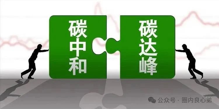 【注意警惕】【中基绿能】，套牌新能源分红3980电池资金盘骗局，多地政府预
