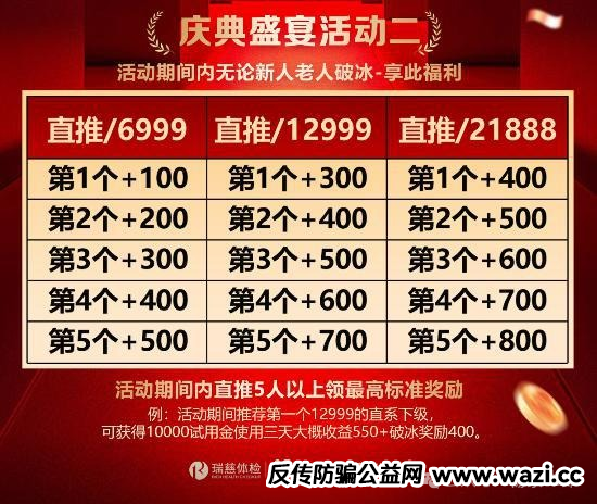 曝光【中东泛娱乐】建泉影业又一个打着影视剧旗号的杀猪盘跑路了！
