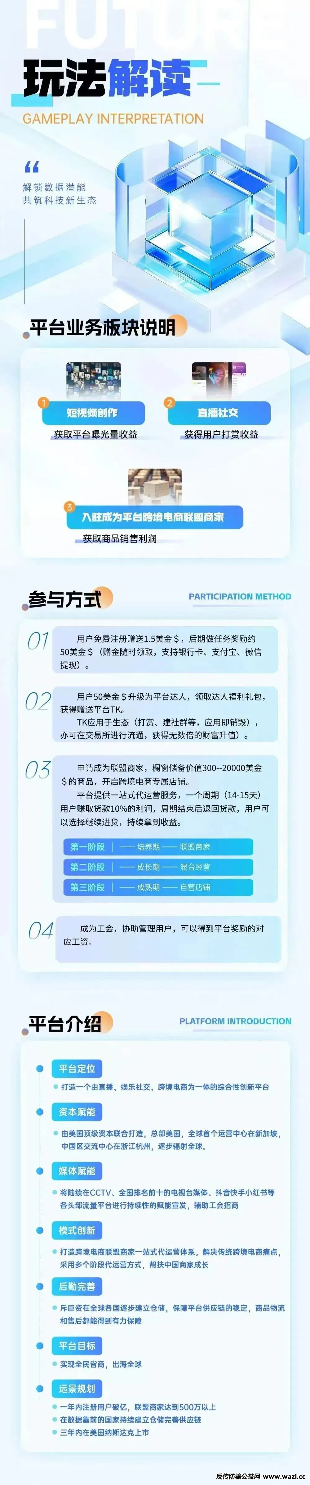 148.最新资金盘项目骗局曝光，随时可能卷钱跑路