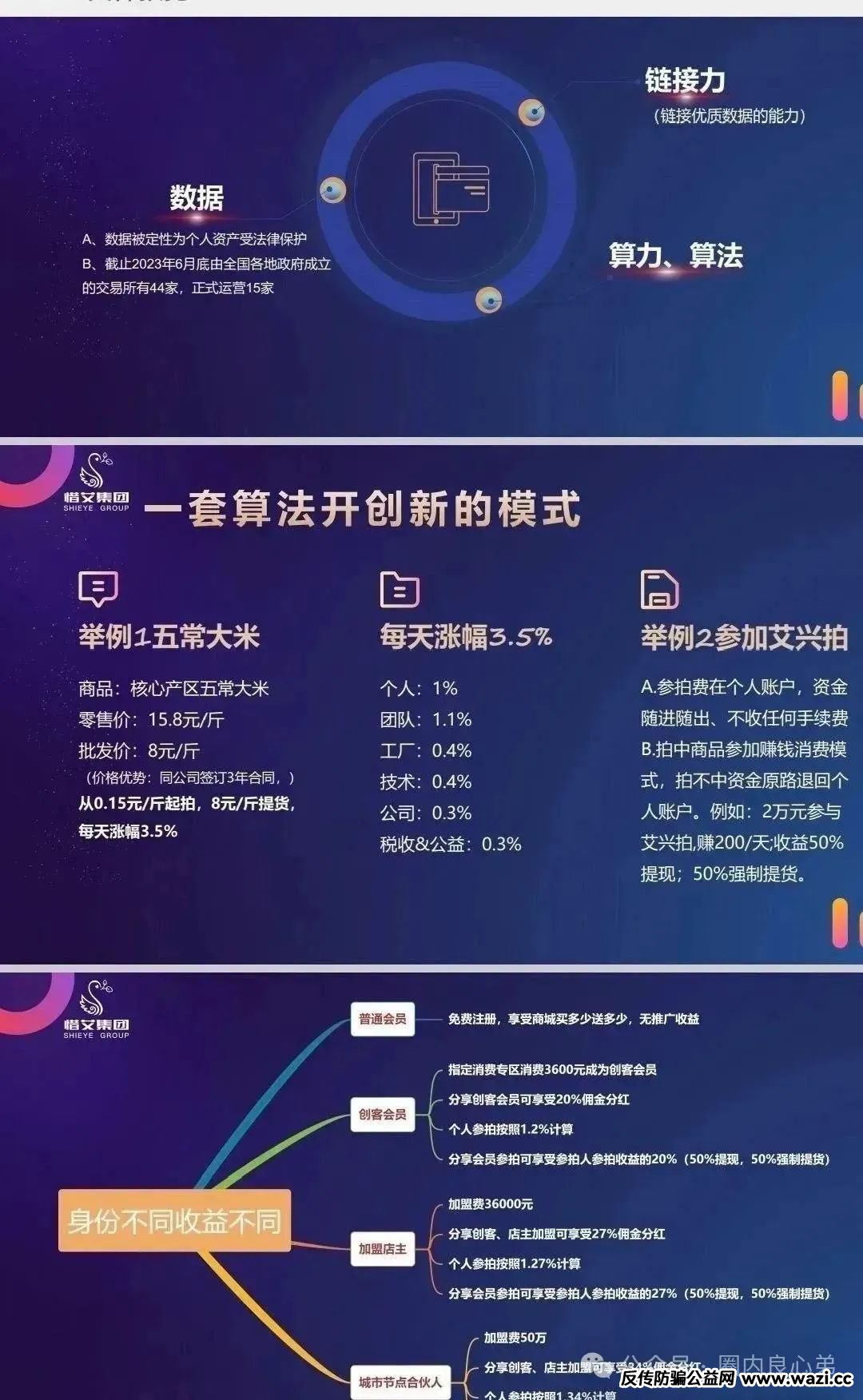 【艾某合商城】 互助抢单资金盘 ，最近经常就拍，股改区县代理，最后的尾声，抓紧撤离，崩盘在即。