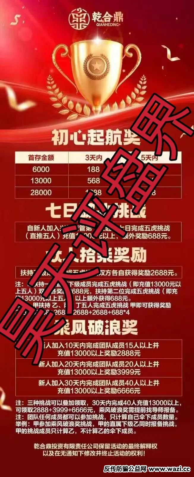 兴红资管（乾合鼎 ）跟单类资金盘骗局，绝对的一轮圈韭菜盘，看见一定要远离！